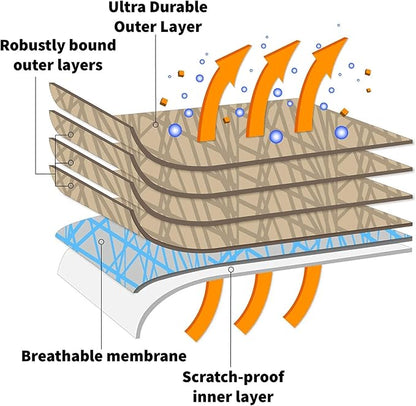 Supreme Full Car Cover – for Pontiac GTO 1964-1972 Convertible 2-Door Semi - Image 2