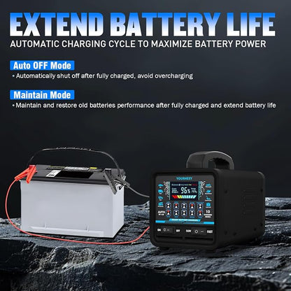 12V/24V 0-20A Heavy Duty Battery Charger/Maintainer - Image 5