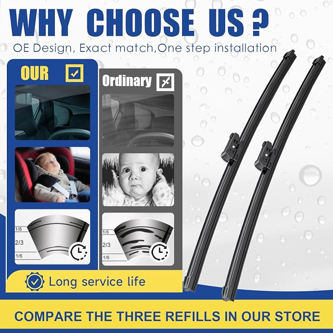 3 wipers Replacement For 2017 2018 2019 2020 2021 2022 2023 Mini Cooper - Image 2