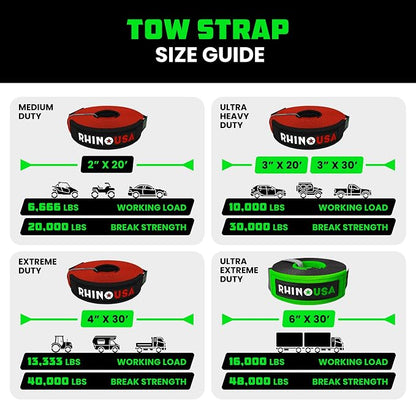 Rhino USA Recovery Tow Strap- 20, 024lb Break Strength- Emergency Recovery - Image 5