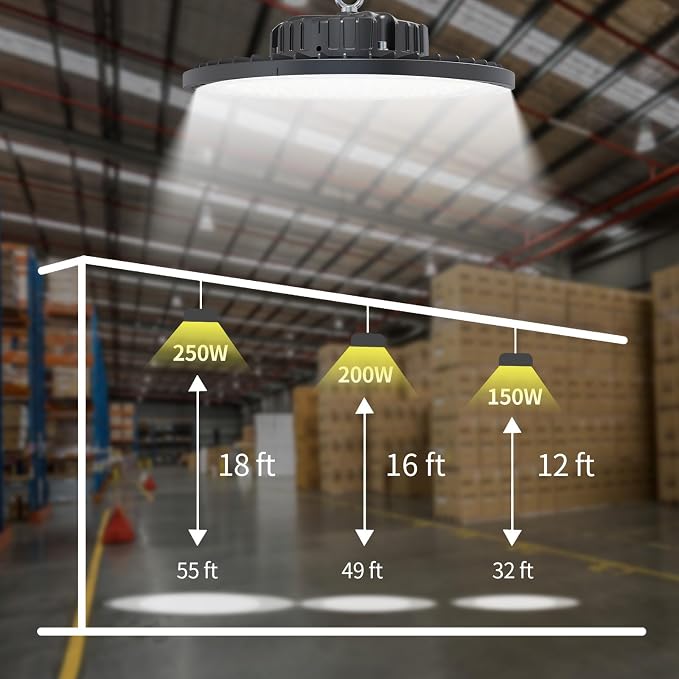 2 Pack UFO LED High Bay Light 200W, 29000 LM, 5000K - Image 9