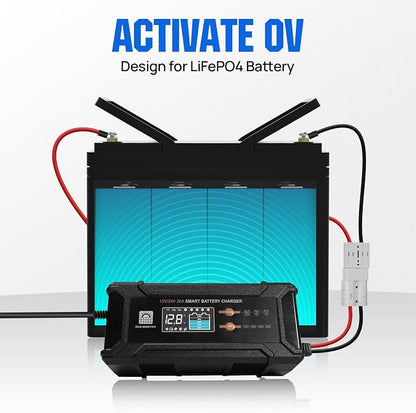 ECO-Worthy 12V/24V 20A Smart Battery Charger Maintainer, Auto Voltage Detect - Image 4