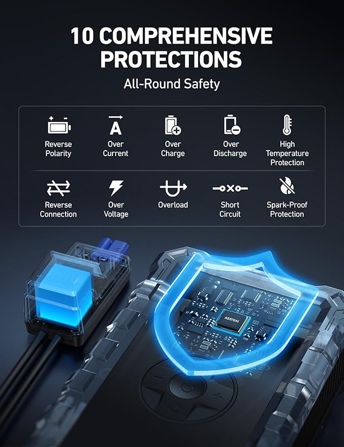 AstroAI S8 Air Jump Starter - Image 6
