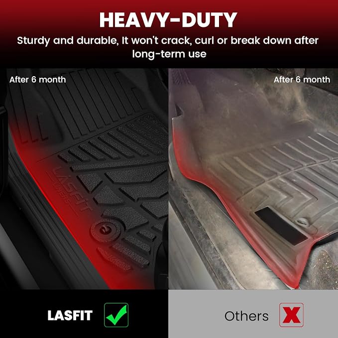 LASFIT Floor Mats and Trunk Mat - Image 5