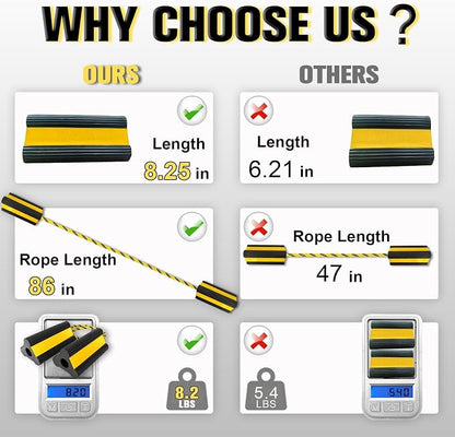 Heavy-Duty Wheel Chocks with Extra-Long Safety Rope - Image 3