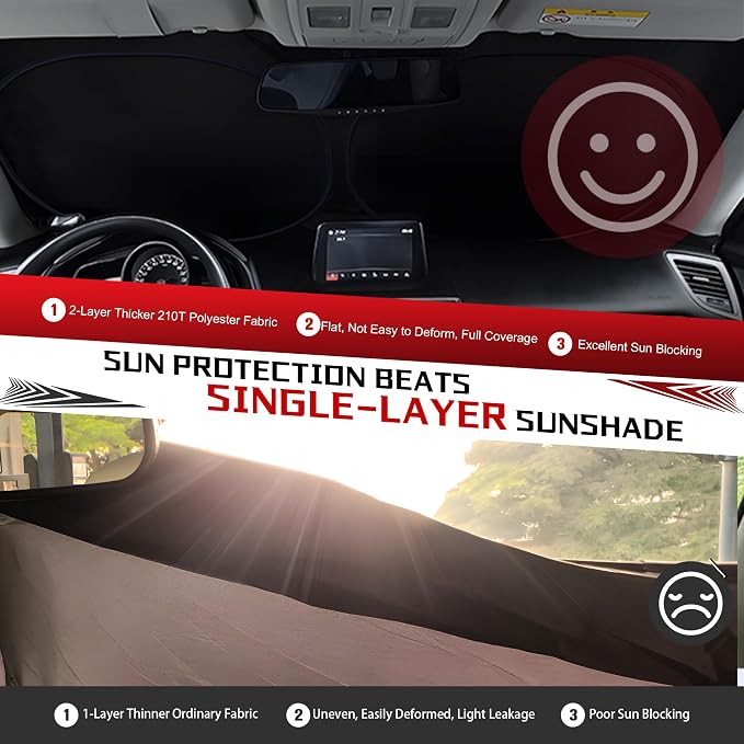 Windshield Sun Shade for 2011-2019 Ford Explorer SUV Foldable Sun Sunshade for - Image 5