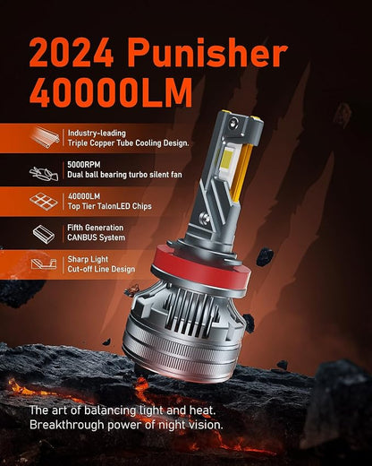 LUXSTER | Punisher H4 9003 LED Bulbs, 40000LM Ultra Bright, Triple Copper Pipes - Image 4