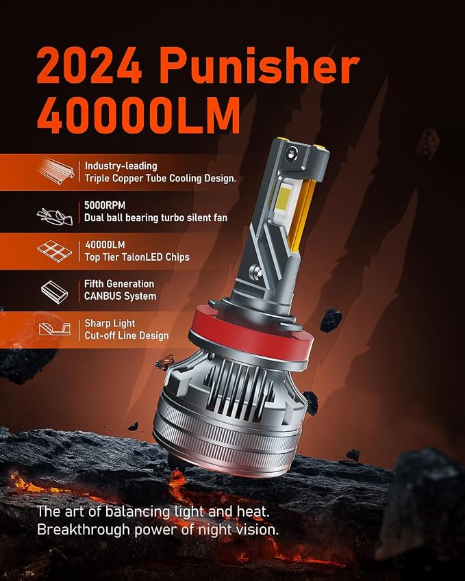 LUXSTER | Punisher H7 LED Bulbs, 40000LM Ultra Bright, Triple Copper Pipes - Image 4