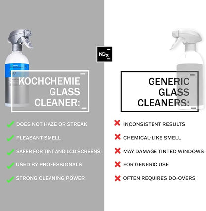 KOCHCHEMIE Glass Cleaner - Image 2
