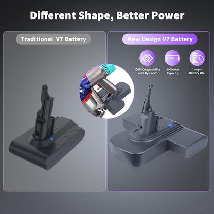 Replacement Battery for Dyson V7, 8000mAh 21.6V Li-ion Battery Compatible - Image 2