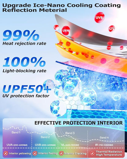 DMJN Windshield Sun Shade Car, Keep Car Cool & Interior Protection Sunshade - Image 3