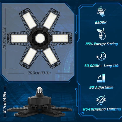 ISKYDRAW Garage Lights Bulb - Image 6
