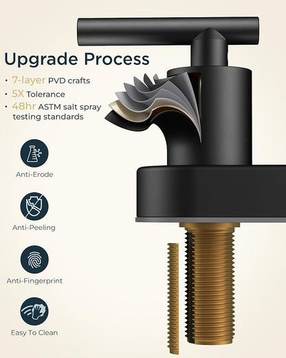 FORIOUS 4 Inch Centerset Bathroom Faucet Black 2 Hole, Two Handle Matte Black 4 - Image 6
