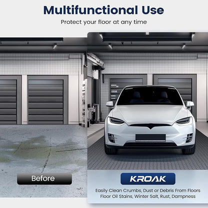 7.5 x 17 FT Garage Floor Mat, Thickened PVC Parking Mat, Anti-Slip Garage Floor - Image 7