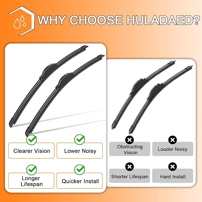HULADAED® 26'' 16'' 12'' Windshield Wipers Replacement - Image 4