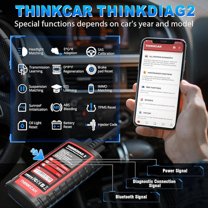 Thinkdiag2 All System Bidirectional Control OBD2 Diagnostic Scanner - Image 5