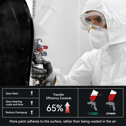 YUZES HVLP Spray Gun Plus Kit - Image 3