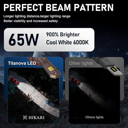 HIKARI WINGS H7 Fog Light, 50000LM Pure White 6000K LED Bulbs, Plug & Play IP68 - Image 4