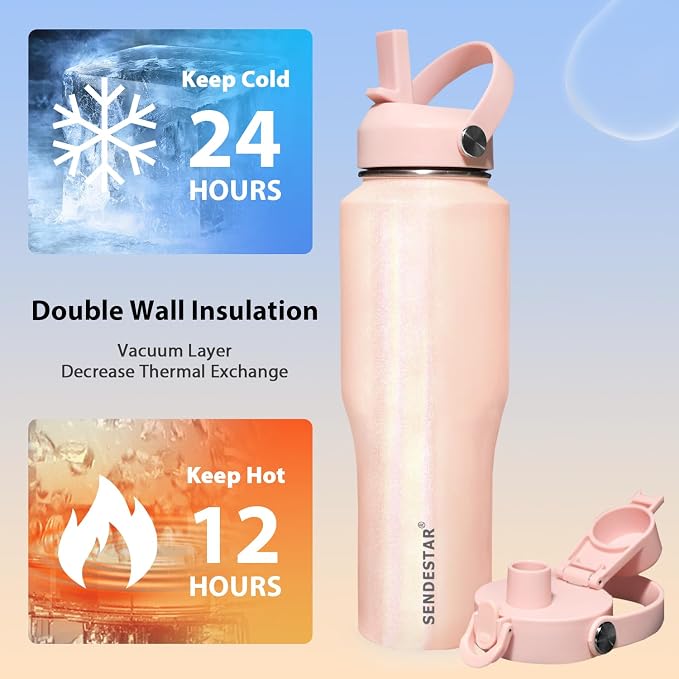 SENDESTAR 40oz Stainless Steel Water Bottle, Double Wall Vacuum Insulated Bottle - Image 2