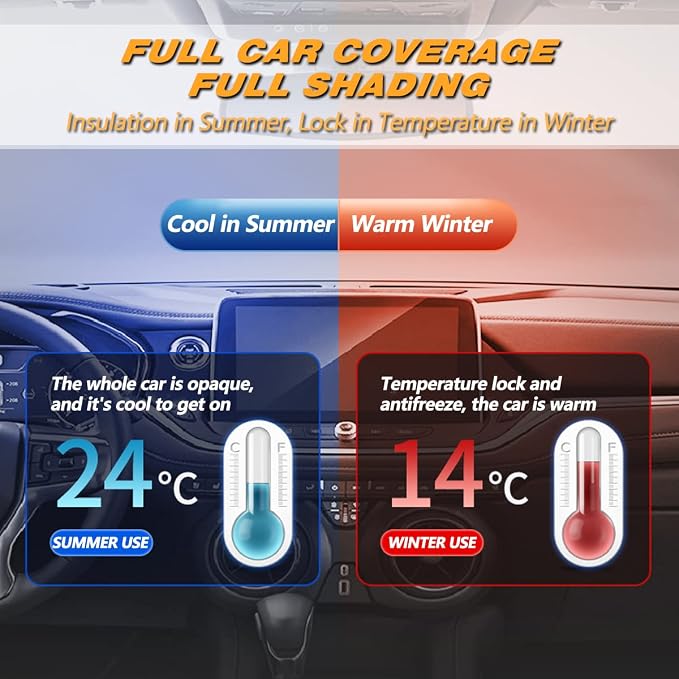 AUQDD 6-Layers PEVA New Material Sedan SUV Full Padded Car Cover Waterproof All - Image 5