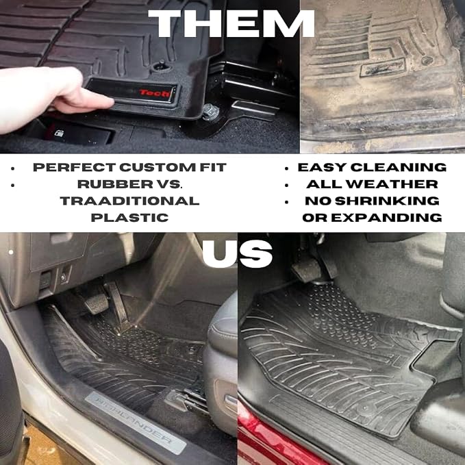 GledringUSA Custom Fit All-Weather Rubber Cargo Mat Compitable - Image 5
