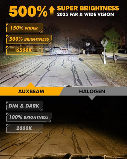Auxbeam H4 9003 Fog Lights, 20000 Lumen 500% Brighter Wireless H4 Light - Image 4