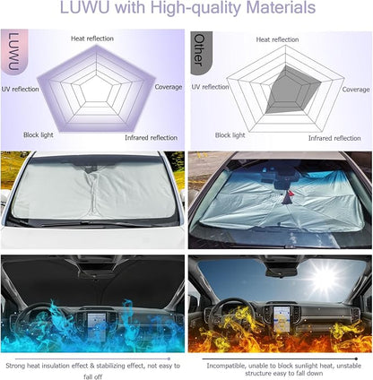 LUWU 2023-2024 Ford Ranger Windshield Sun Shade - Image 5