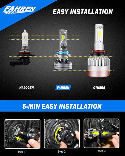 FAHREN 9005/HB3 9006/HB4  Bulbs Combo, %  9006 9005 - Image 5