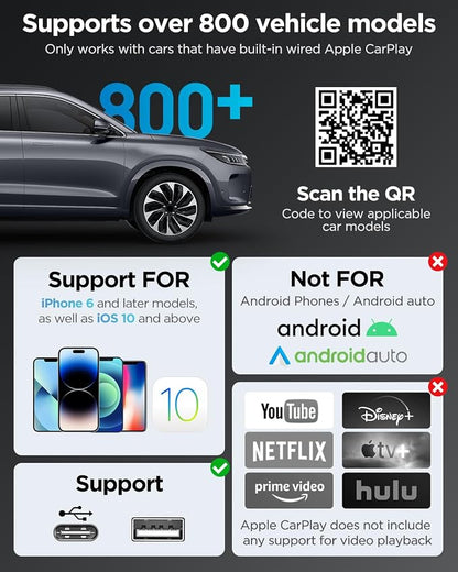 Wireless CarPlay Adapter for iPhone, 2024 Upgraded Dual-core 5G Chip, Converts - Image 5