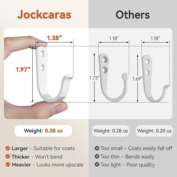 15Pcs Wall Hooks for Bathroom, and Garage - Image 5