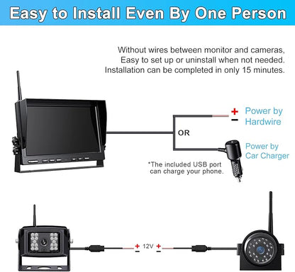 Fookoo HD 1080P 10" Wireless Backup Camera System, 10-inch Quad Split Screen - Image 7