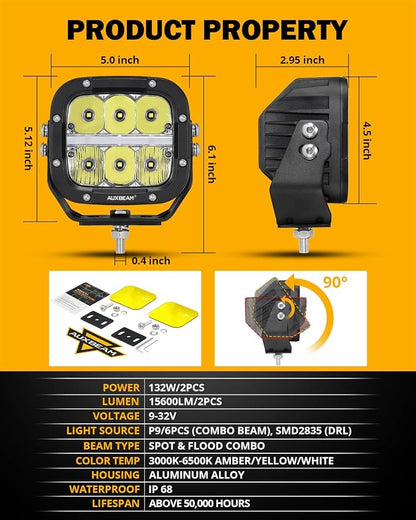 Auxbeam 5" LED Offroad Light - Image 2