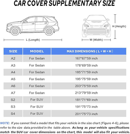 10-Layer SUV Car Cover Waterproof All Weather - Image 7