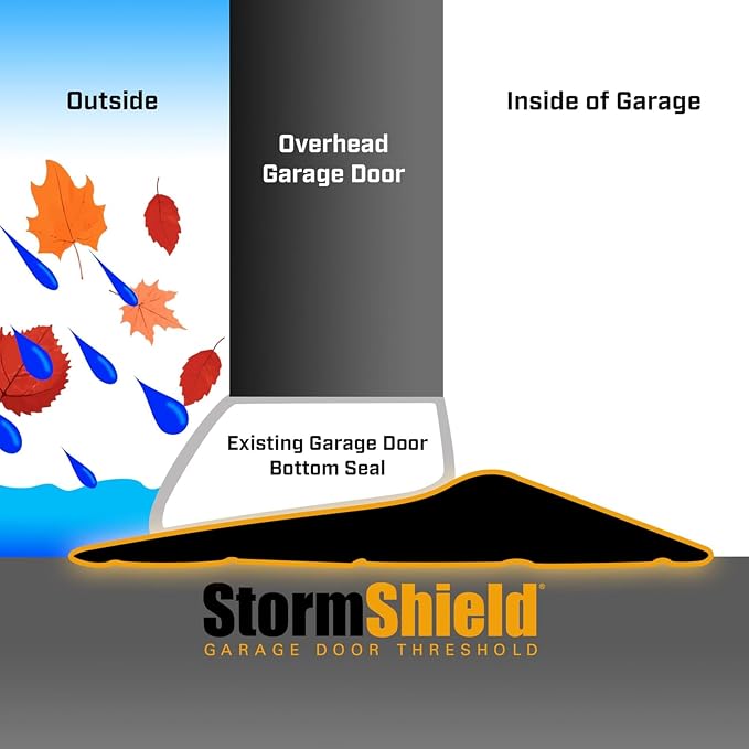 Storm Shield® 10’ Garage Door Seal Threshold Strip - Image 2
