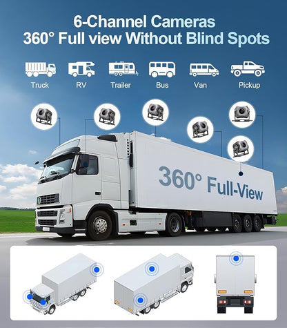 6-Channel 1080P Dash Cam Backup Camera System - Image 4