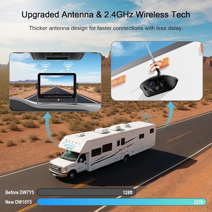 Fookoo 1080P 10" Wireless RV Backup Camera System - Image 5