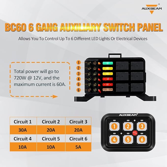 Auxbeam 6 Gang Switch Panel BC60, Universal Circuit Control Relay System Box - Image 3