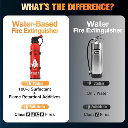 Upgraded 8-IN-1 Fire Extinguisher - Image 3