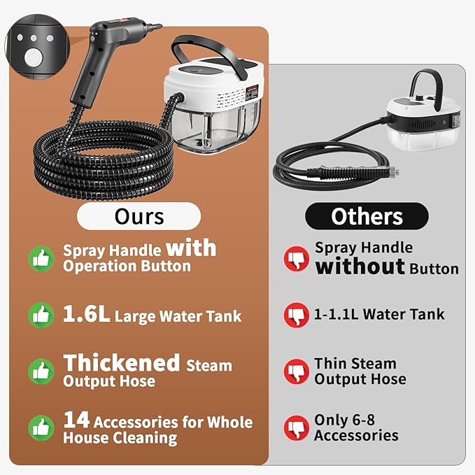 Handheld Steam Cleaner for Home, 2500W High Temperature Pressurized Machine - Image 5