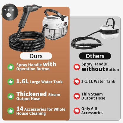 Handheld Steam Cleaner for Home, 2500W High Temperature Pressurized Machine - Image 5