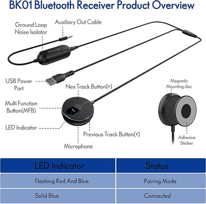 BESIGN BK01 Bluetooth Car Reciever - Image 2