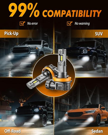 FAHREN H11/H8/H16 LED Fog Light Bulbs, 800% Brightness Upgraded 6500K Cool - Image 8