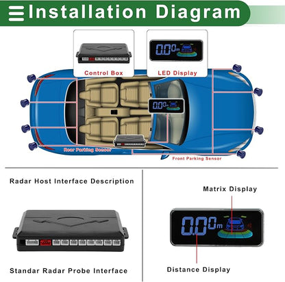 Motoforti Auto Vehicle Reverse Backup Radar System Reverse Parking Sensors - Image 3
