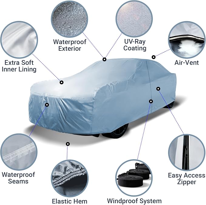 iCarCover Custom Car Cover Compatible - Image 4