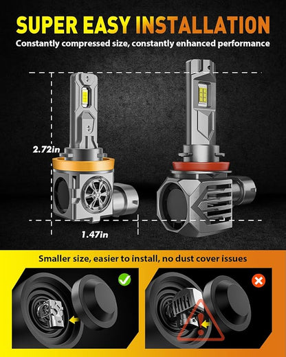 Upgraded H11/H9 Light Bulbs, 60000LM 1000% Super Brightness, 70000+ Hours - Image 5
