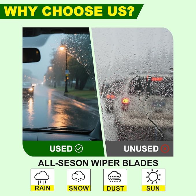 QUALITY 28in + 17in Premium All-Season Windshield Wiper Blades - Image 4