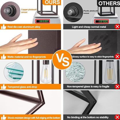 Dusk to Dawn Outdoor Lighting Fixtures - Image 5