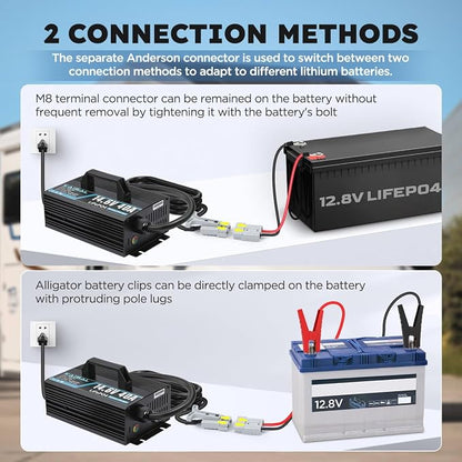 12V 40A Lithium Battery Charger 14.6V LiFePO4 Battery Charger - Image 7