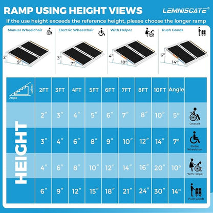 LEMNISCATE 2FT Wheelchair Ramps - Image 3