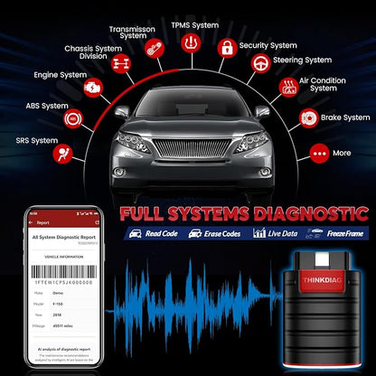 OBD2 Scanner Thinkdiag Bluetooth Full System Bidirectional Diagnostic Scan Tool - Image 3